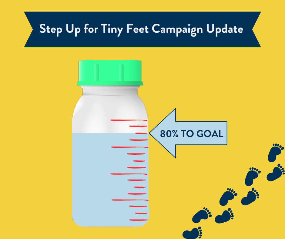 80% TO OUR TOTAL GOAL
